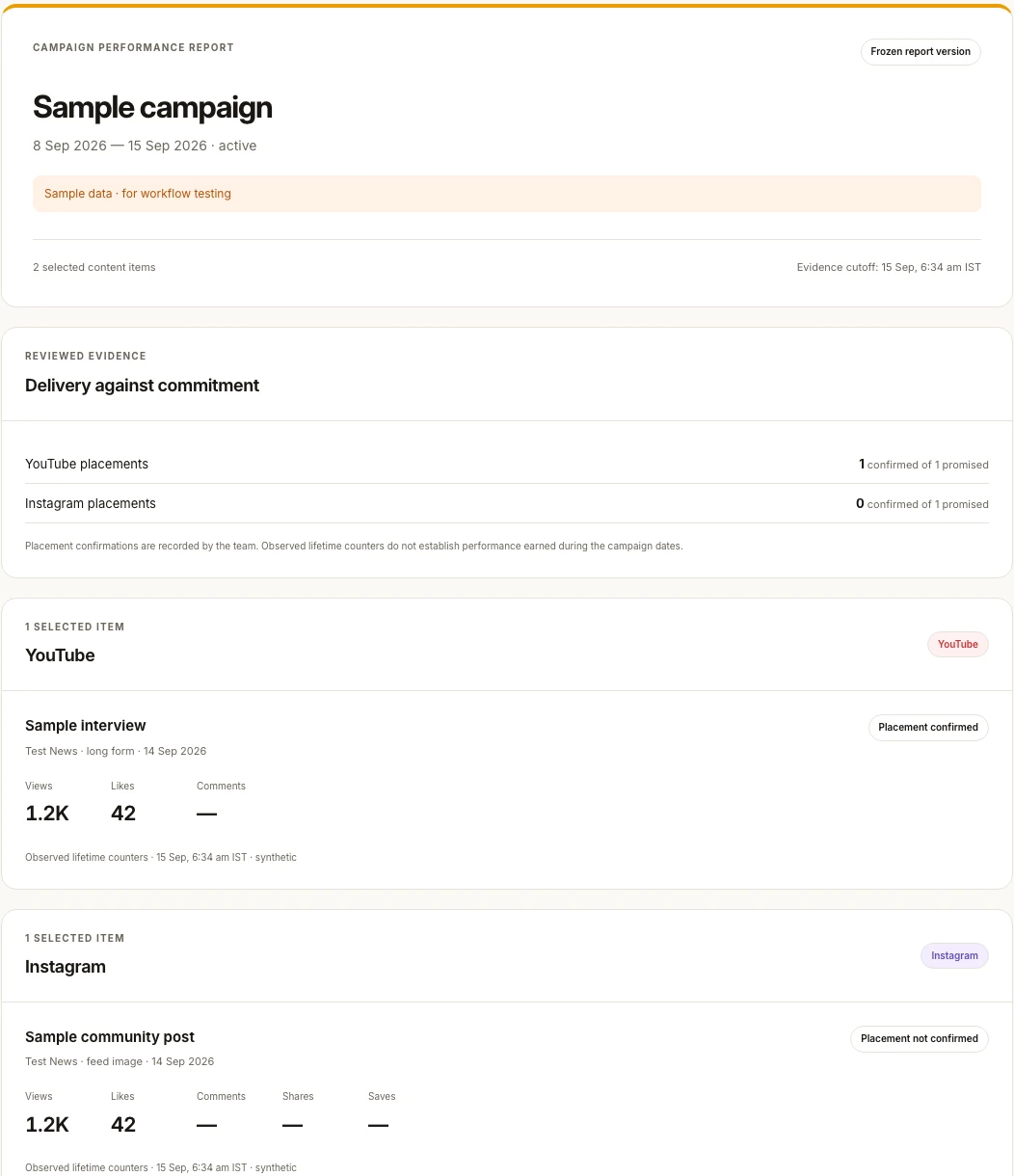 Recipient-facing sample report with verified access and a frozen reporting period.