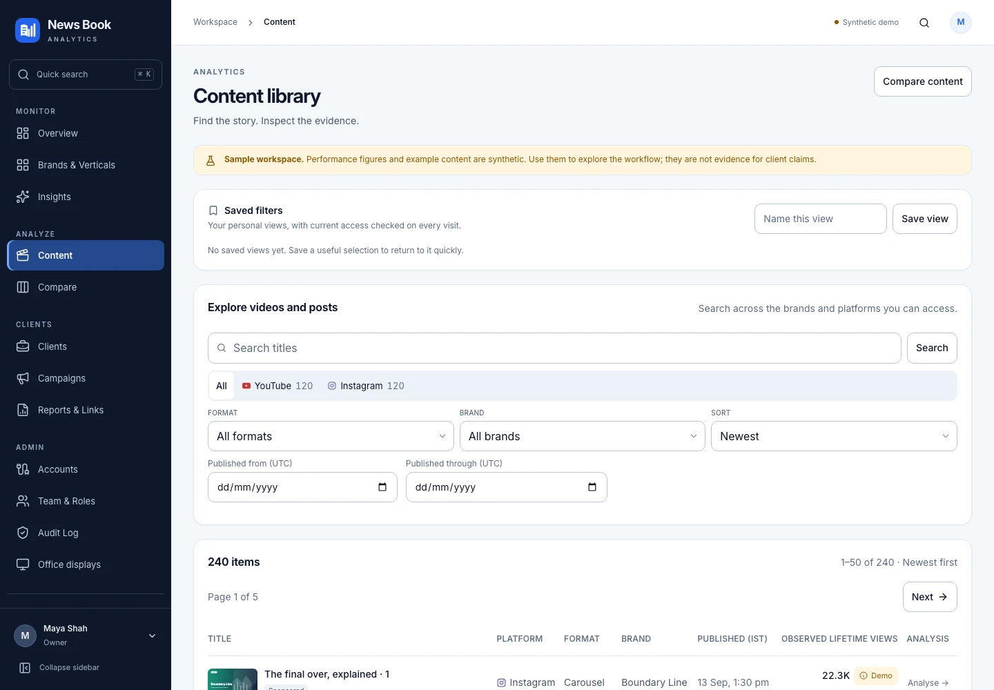The actual content library with cross-platform filtering and synthetic example content.